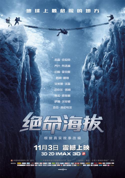 怎么做假马萨诸塞州  ID